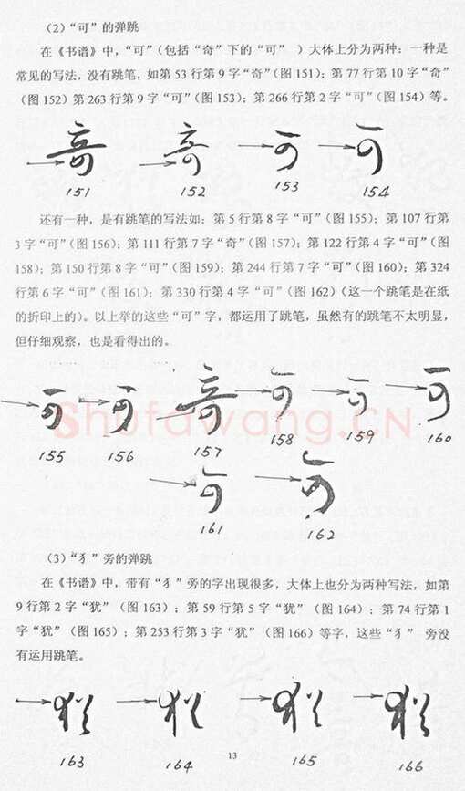 唐孙过庭用笔《书谱》用笔初探——《书谱》再现失传的晋人今草笔法 作者: 管松生