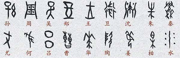 甲骨文百家姓甲骨文写法,摘自甲骨文百家姓