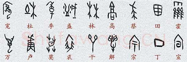 甲骨文百家姓甲骨文写法,摘自甲骨文百家姓
