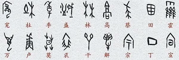甲骨文百家姓甲骨文写法,摘自甲骨文百家姓
