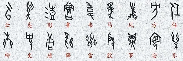 甲骨文百家姓甲骨文写法,摘自甲骨文百家姓