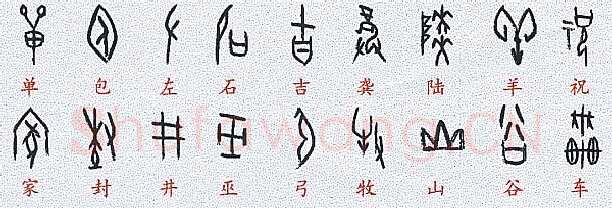 甲骨文百家姓甲骨文写法,摘自甲骨文百家姓