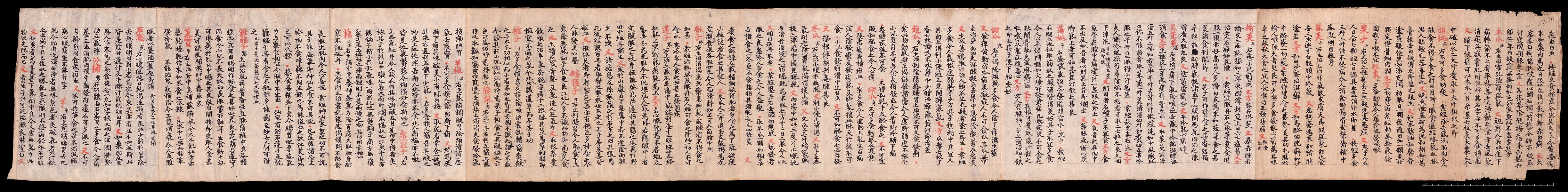 敦煌书法敦煌书法作品,摘自东晋至北宋食疗本草