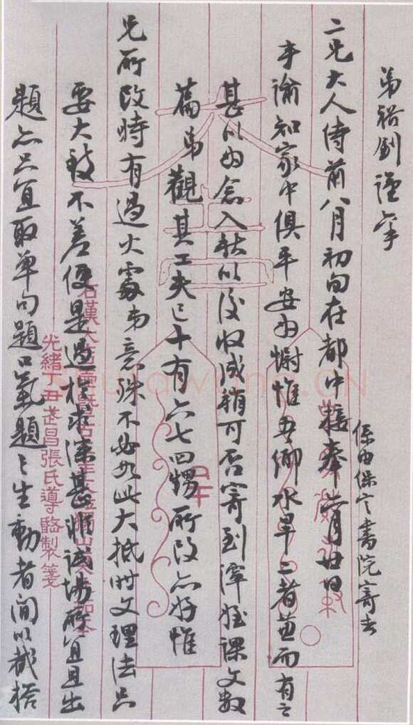 张裕钊致二兄尺牍