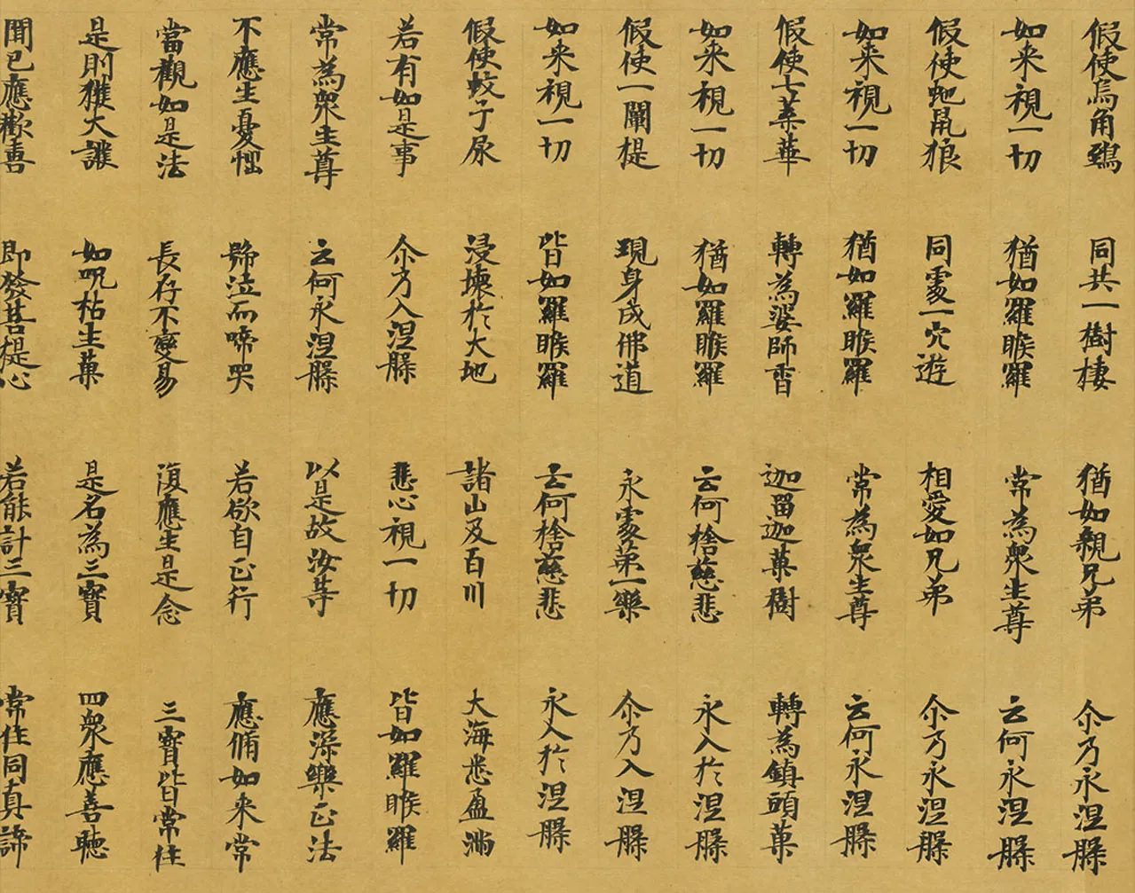 敦煌书法敦煌书法大般涅槃经,摘自东晋至北宋大般涅槃经2