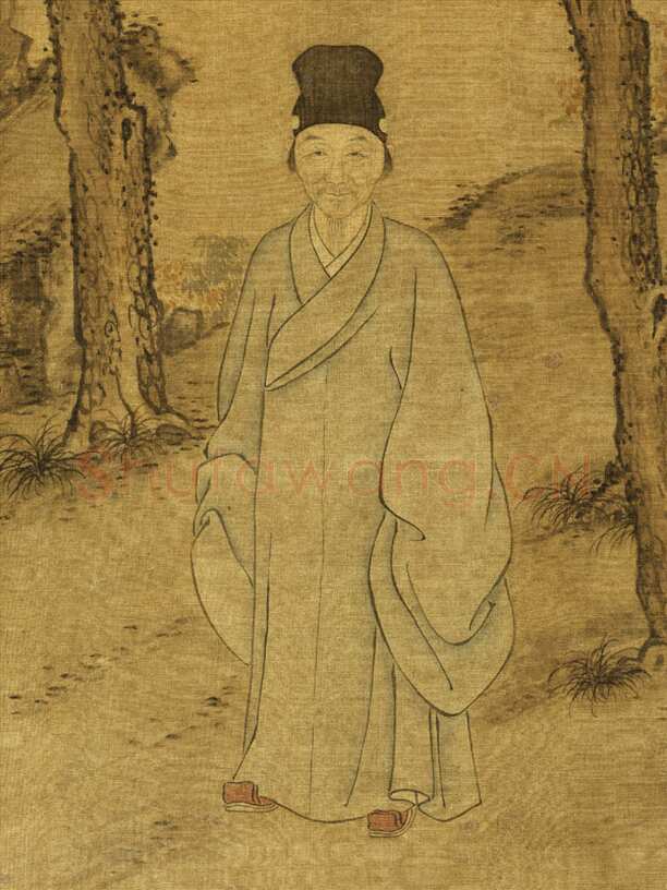 董其昌画像选