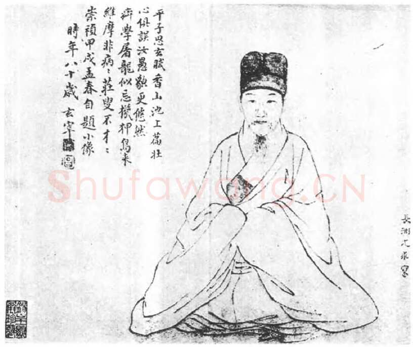 董其昌画像选