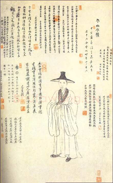 朱耷(八大山人)自题画像