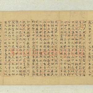 明代祝允明《临黄庭经卷》纸本楷书 21.3×73.3cm 台北故宫博物院藏