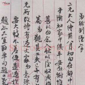 清代张裕钊致二兄尺牍